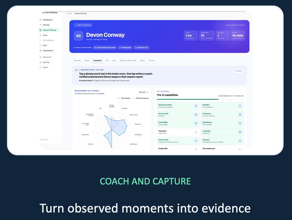Existing Season development workspace with athlete capability evidence and coach review